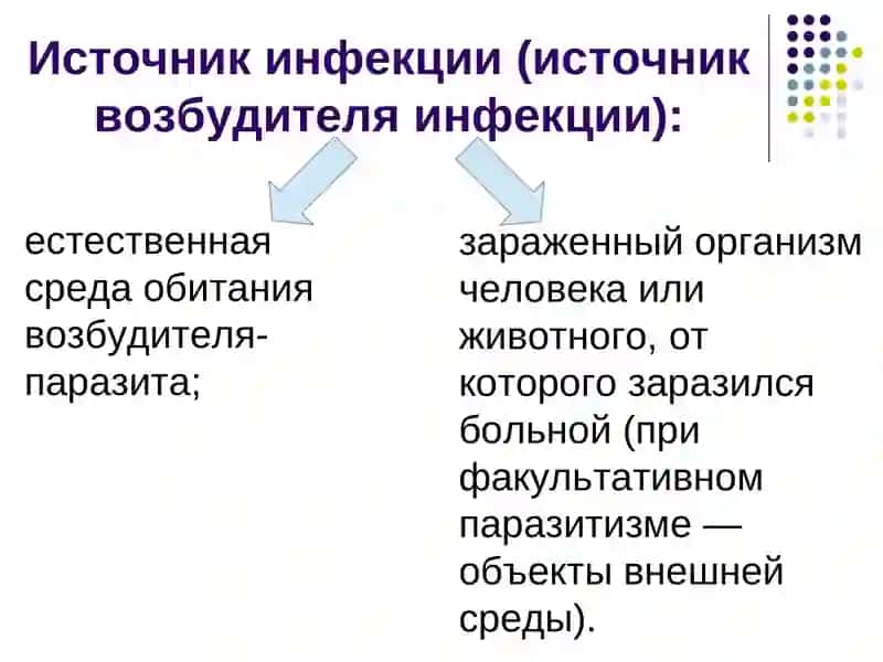 Детские заболевания 3