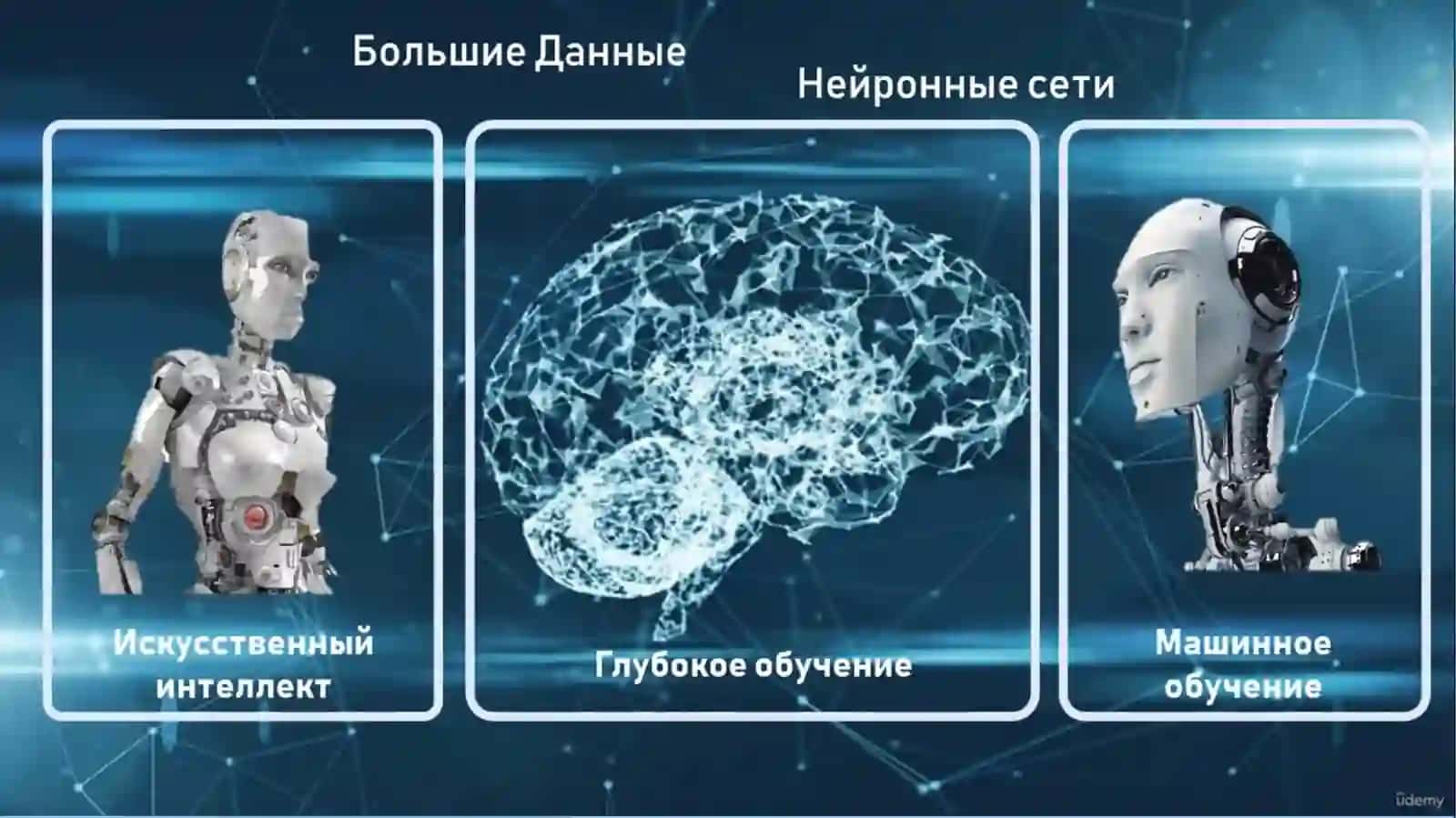 Sun’iy intellekt va neyronto’rli texnologiyalar 3