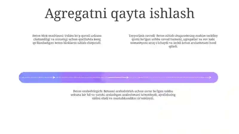 Beton Plita Ishlab Chiqarish Uskunasi 3