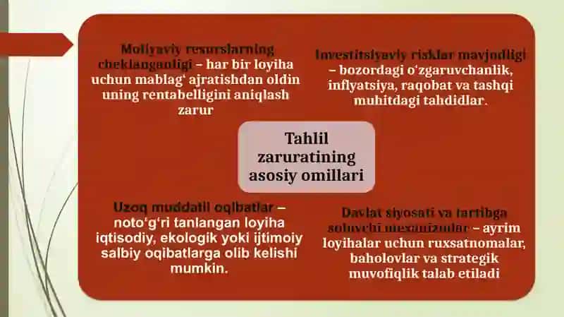 Loyiha tahlili bilan bog'liq iqtisodiy konsepsiyalar 3