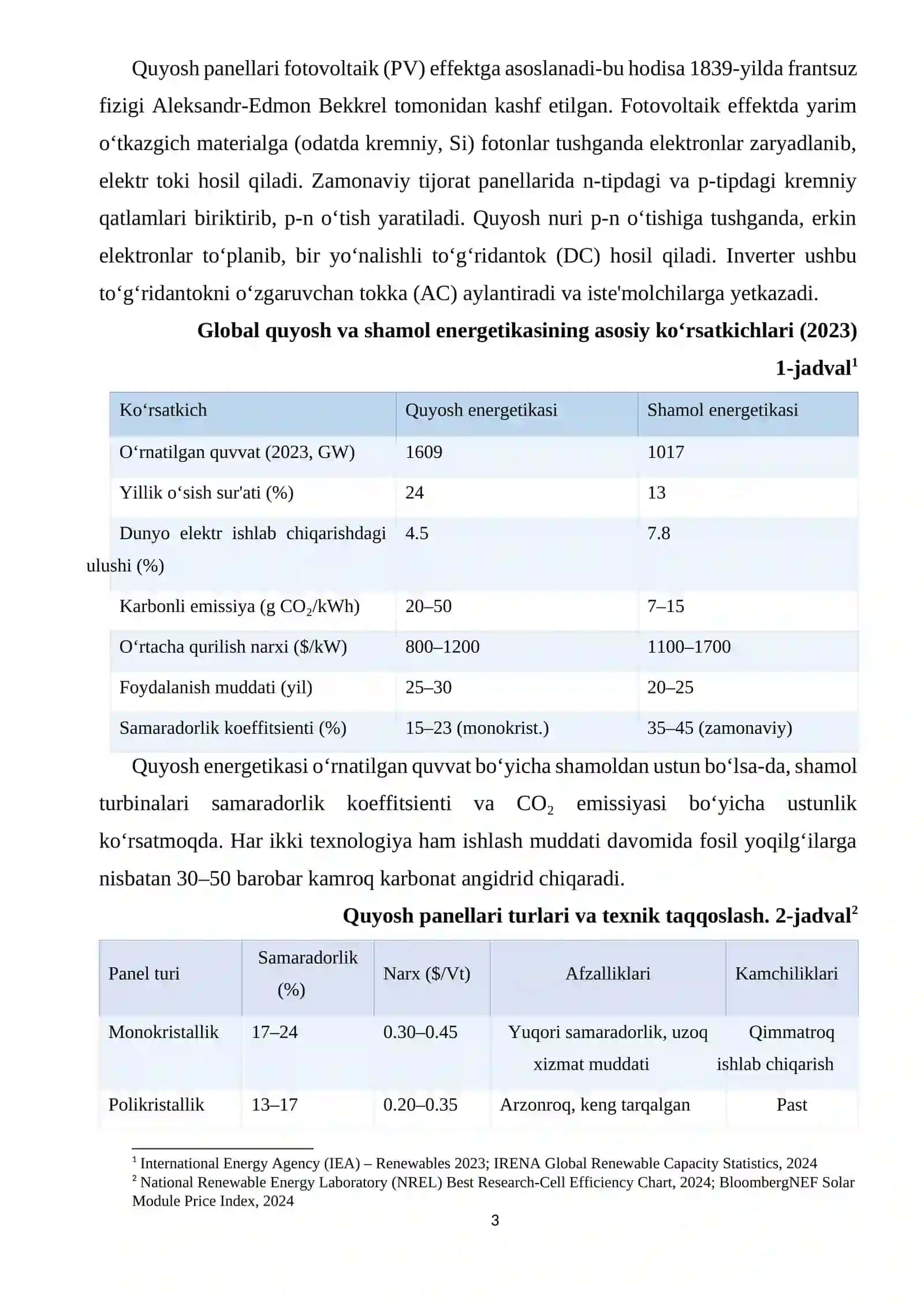 Yashil energetika va elektronika: Quyosh panellari va shamol trubinalari 3