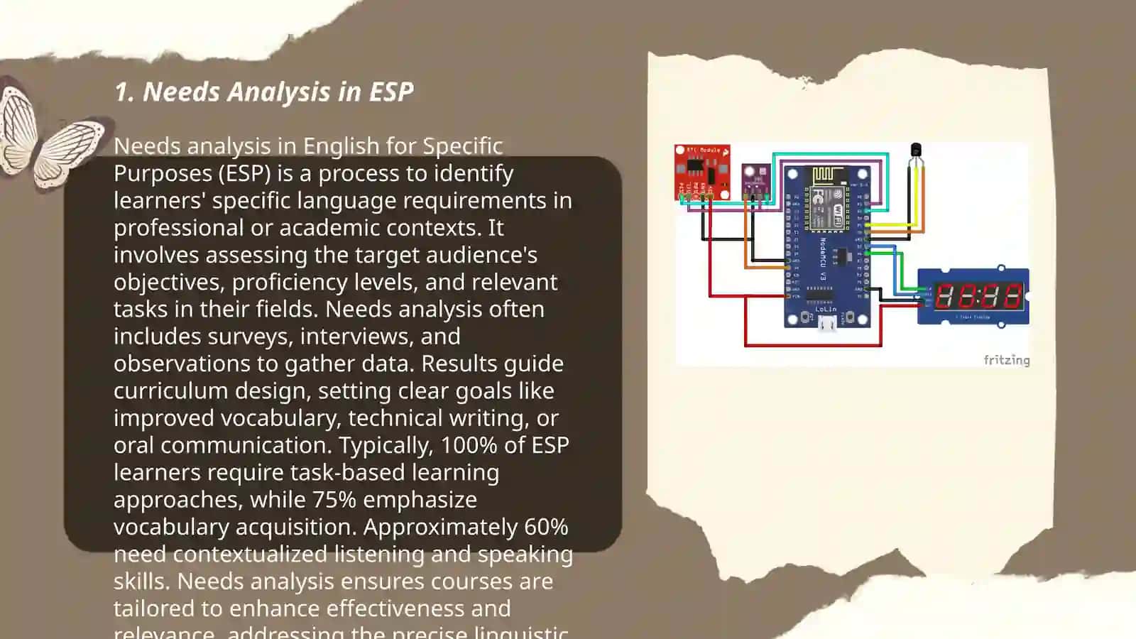 Designing materials of ESP 3