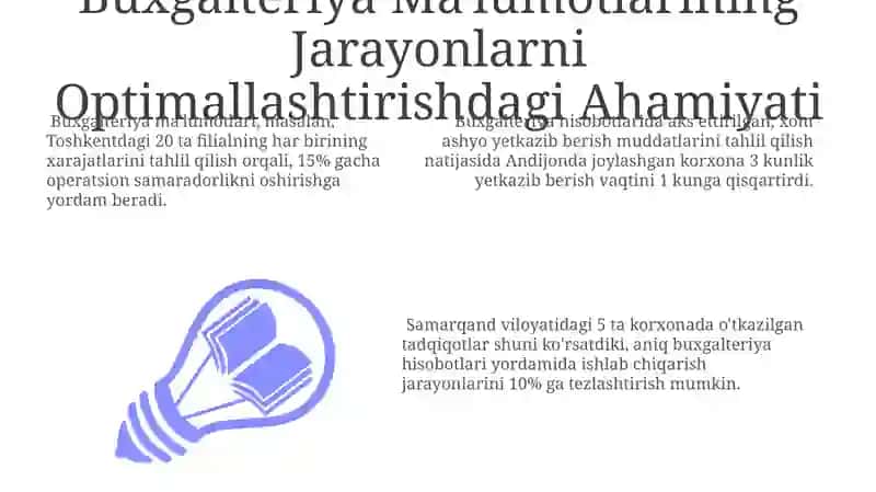 Biznes jarayonlarini tashkil etishda boshqaruv hisobining o'rni 3