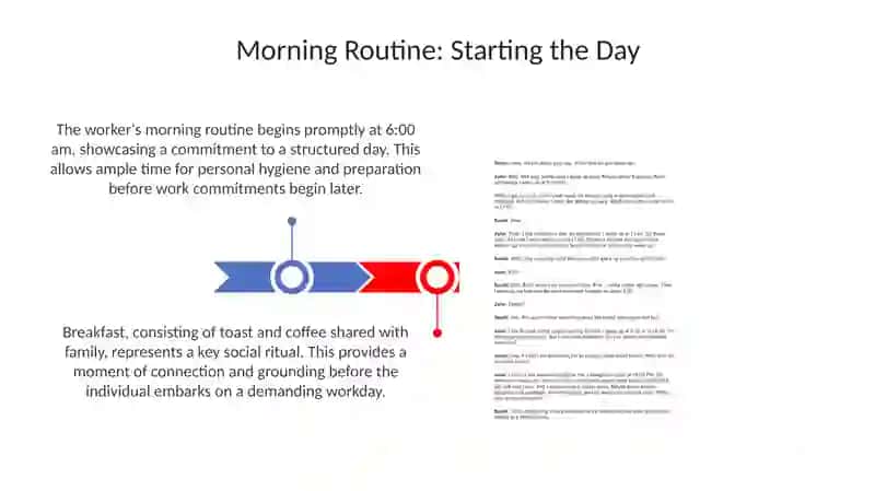 A Day in the Life of a Worker (Present Simple, Work and Routine) 3