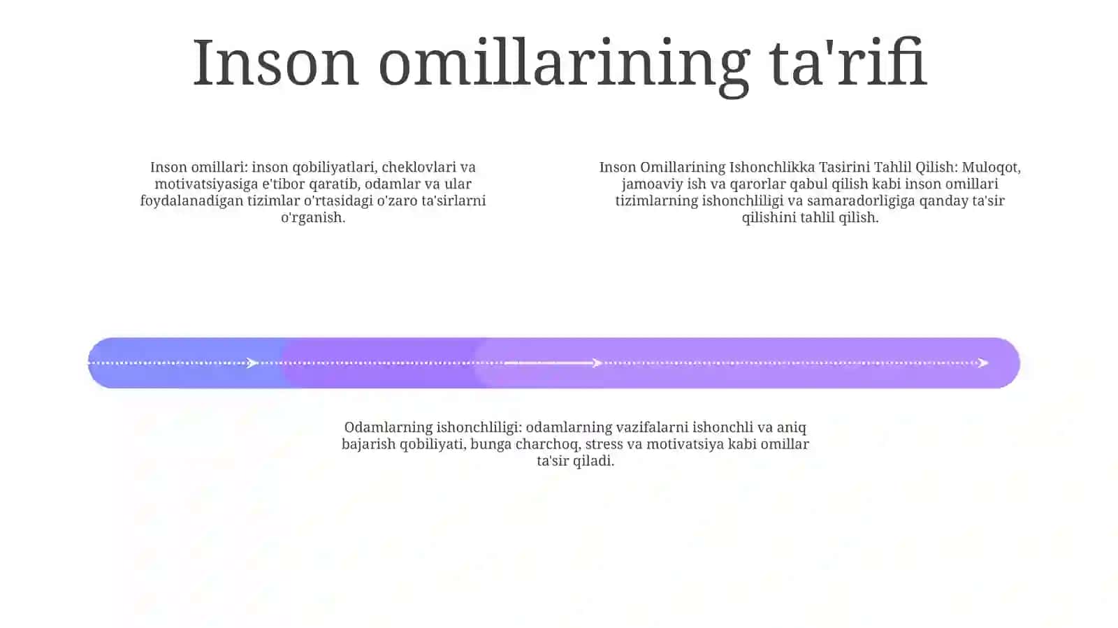 Inson Omillarining Ishonchlikka Tasirini Tahlil Qilish 3