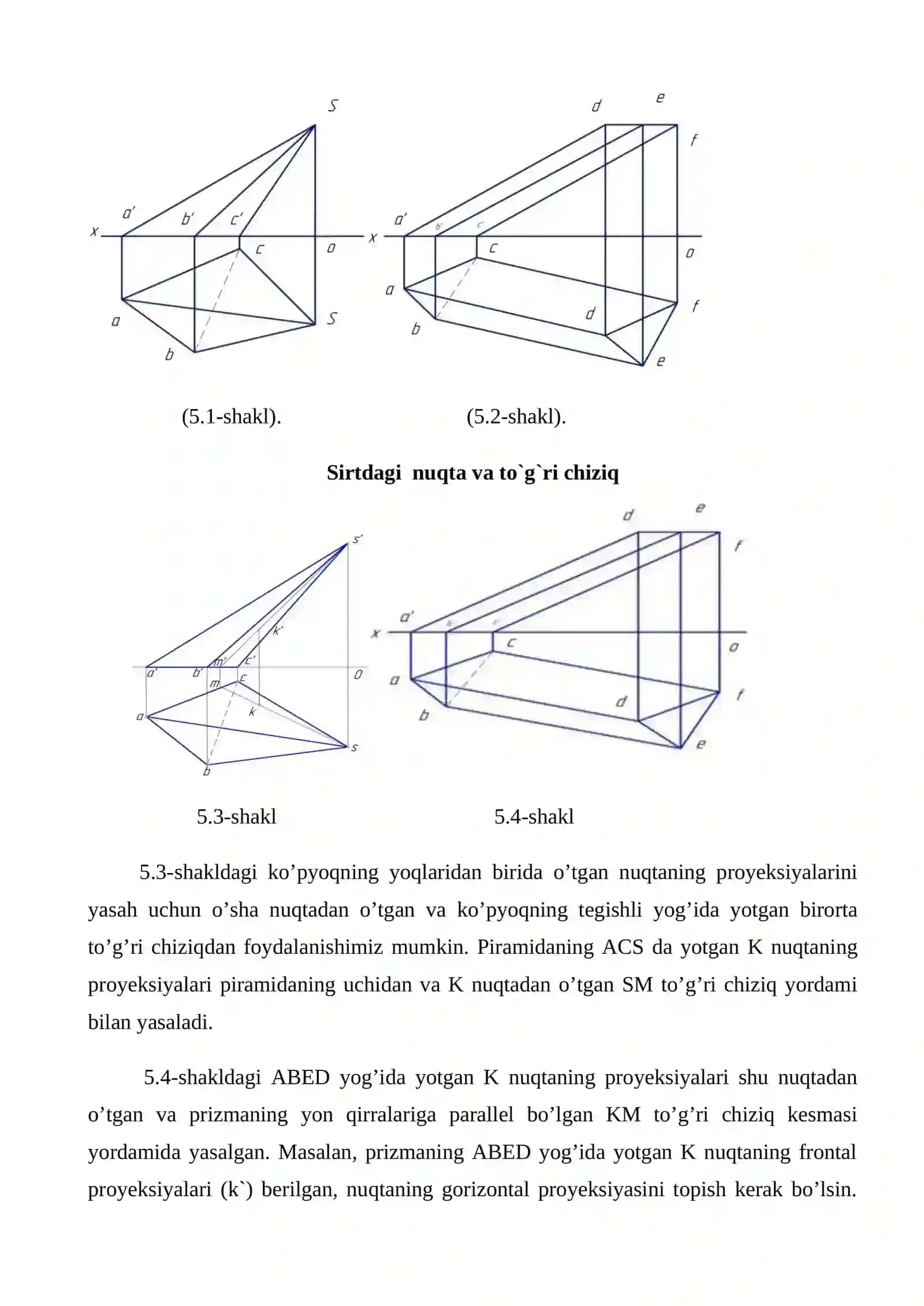 Sirtlarni hosil bo’lishi va ularni Monj chizmasida. 3