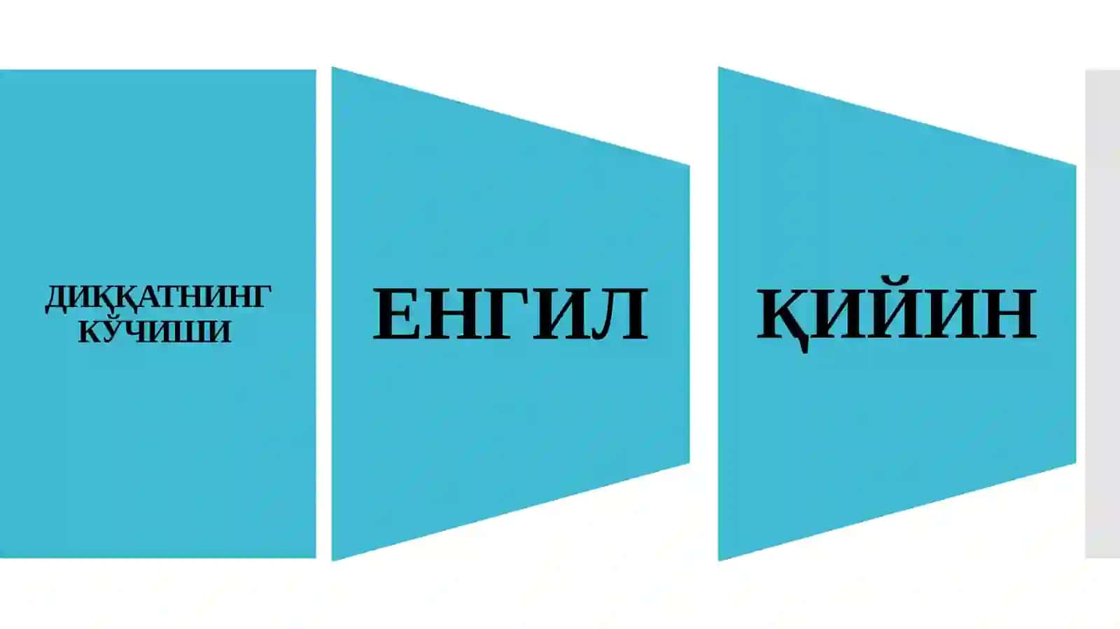 ДИҚҚАТНИНГ КЎЧИШИ 3