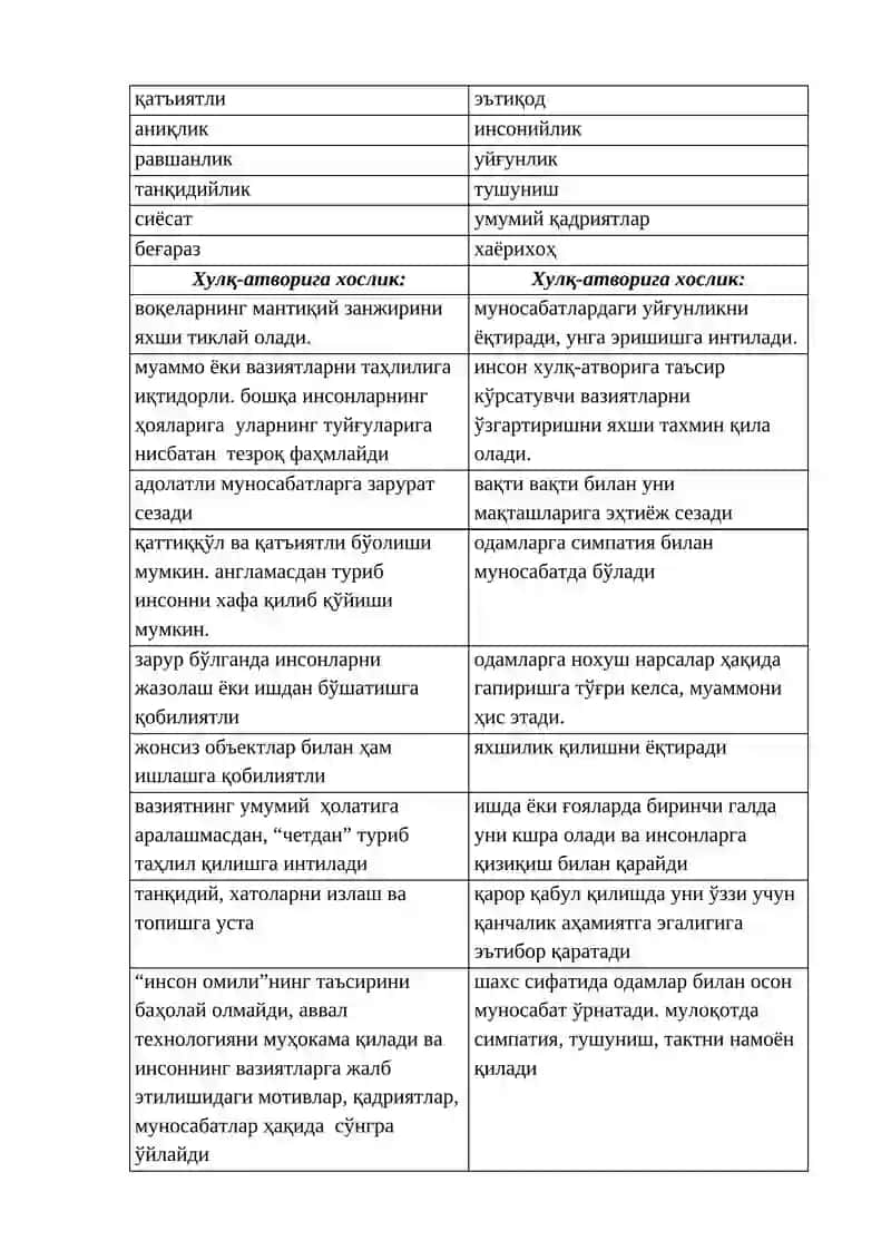 MBTI (типлар индикаторлари) шкалалари 3