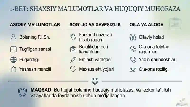 Maktabgacha Tarbiyachi Hujjatlari 3