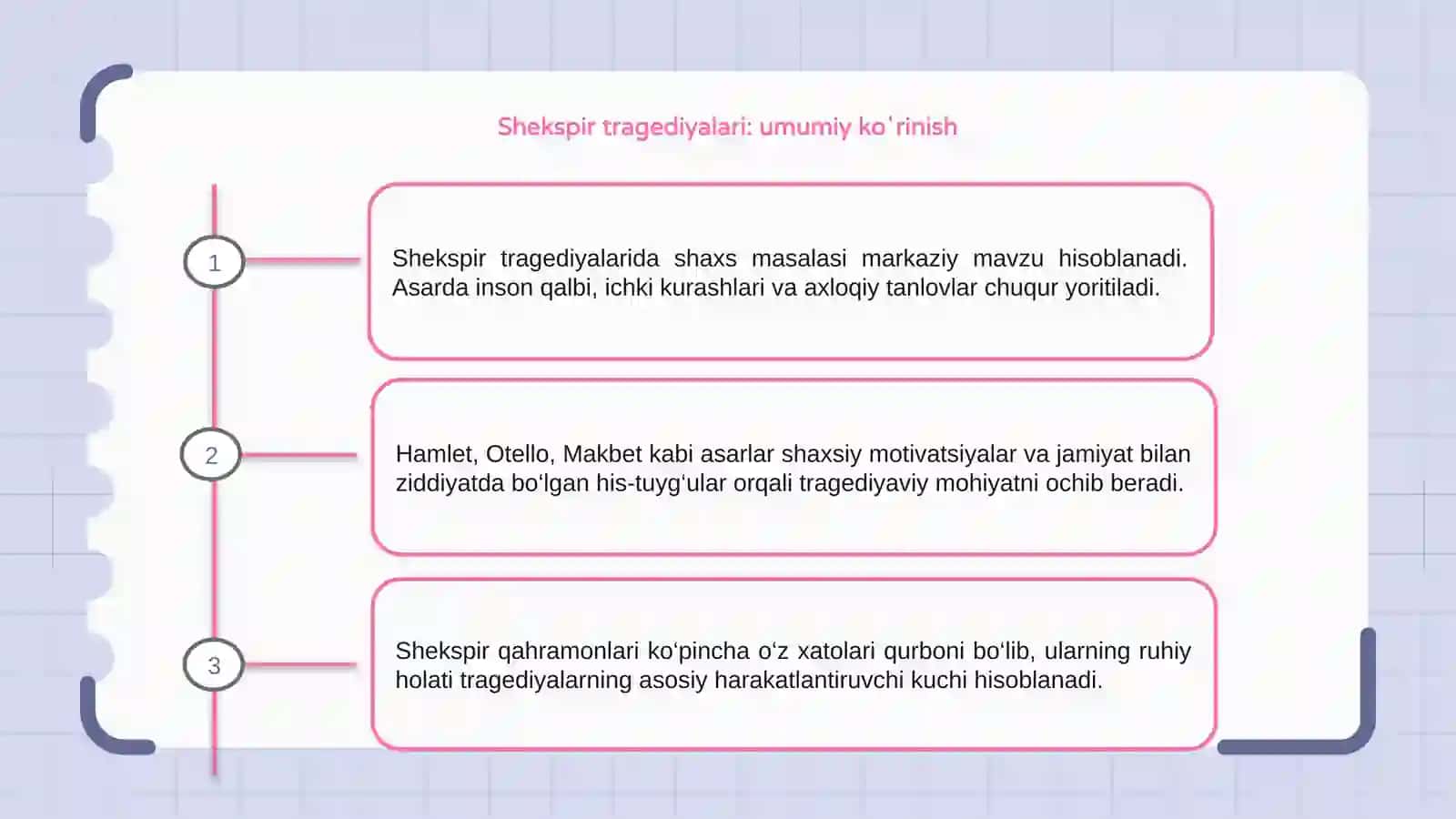 Shekspir tragedyalarida shaxs masalasi 3