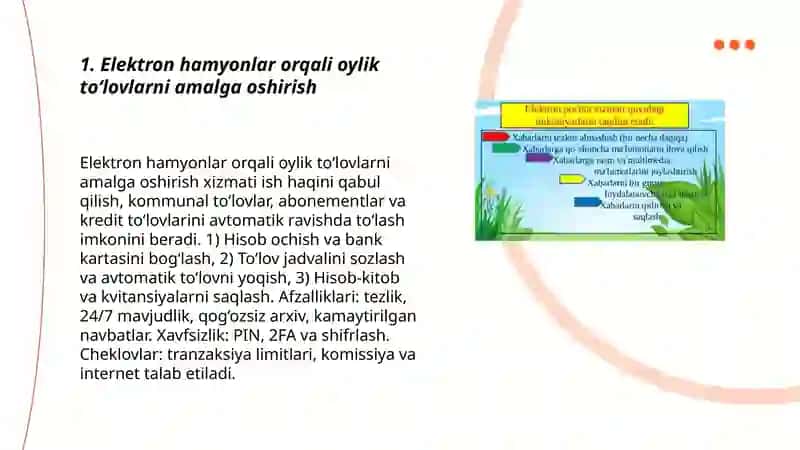 Elektron pullar bulardan foydalanish imkoniyatlari SMMT 75 Yangibayeva Maftuna 3