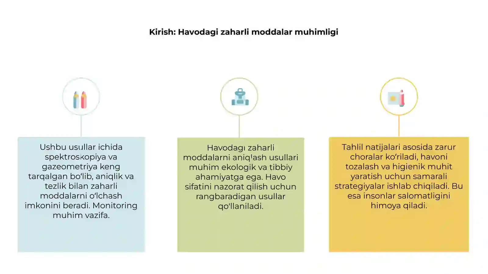Havodagi zaharli moddalarni aniqlash usullari 3
