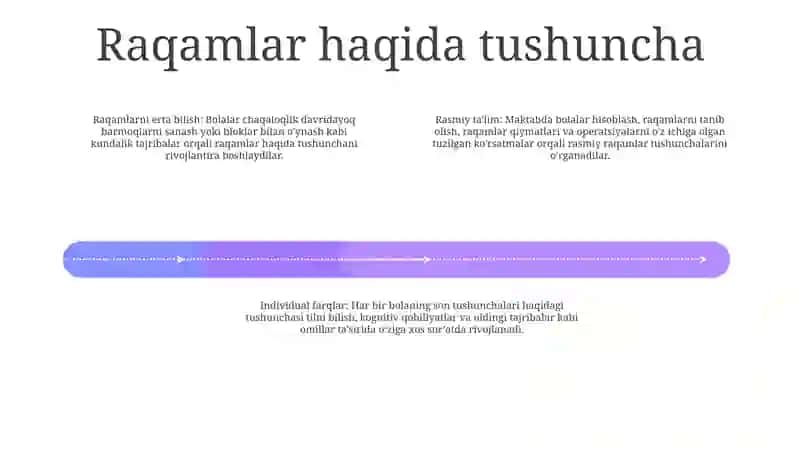 Bolalarning Arifmetik Masalalarni Tushunishining OʻZiga Xos Xususiyatlari 3
