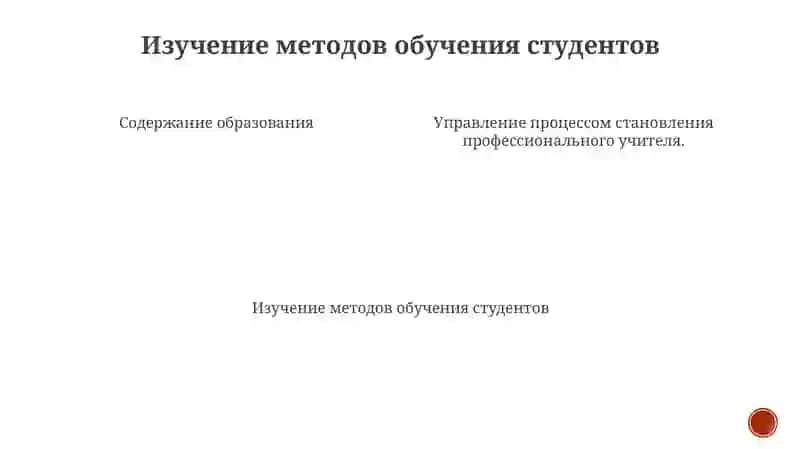 Содержание образования, способы учебной деятельности студентов и управление процессом овладения профессией педагога профессионального образования 3