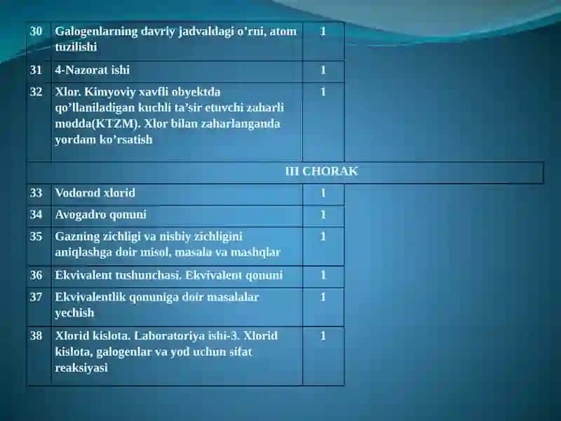 VII GURUHNING ASOSIY GURUHCHA ELEMEТLARI MAVZULARINI O`Q`ITISH MEТODIKASI 3