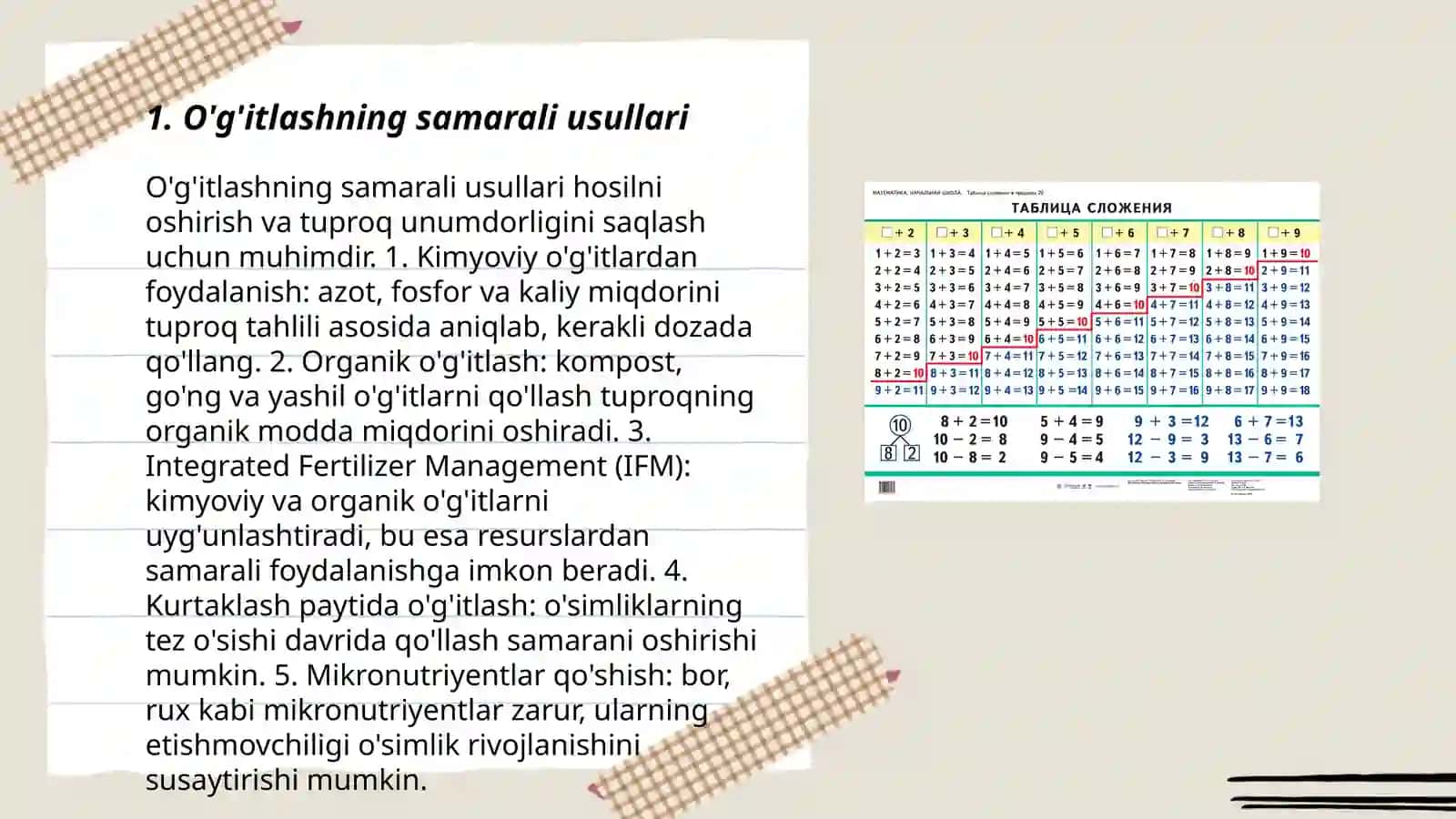 Yòqilģi olishning agrokimyoviy usullari 3