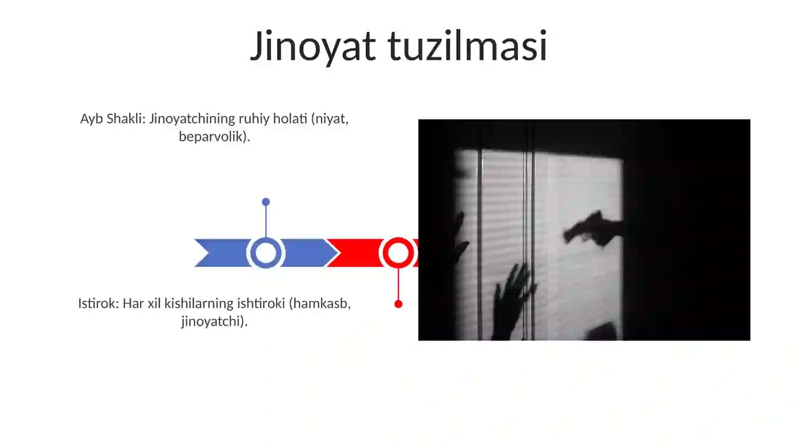 Jinoyat tarkibi, ayb shakli, ishtirokchilik va bir qancha jinoyat sodir etish 3