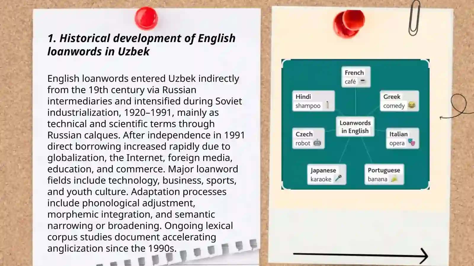 English Loanwords in the Uzbek Language 3