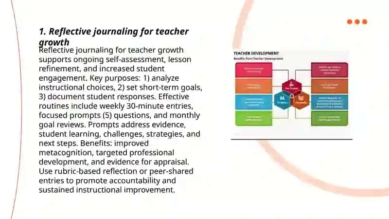Reflective Practice & Teacher Development 3