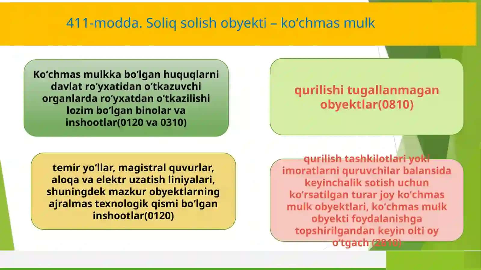 Yuridik shaxslarni soliqqa tortish II 3
