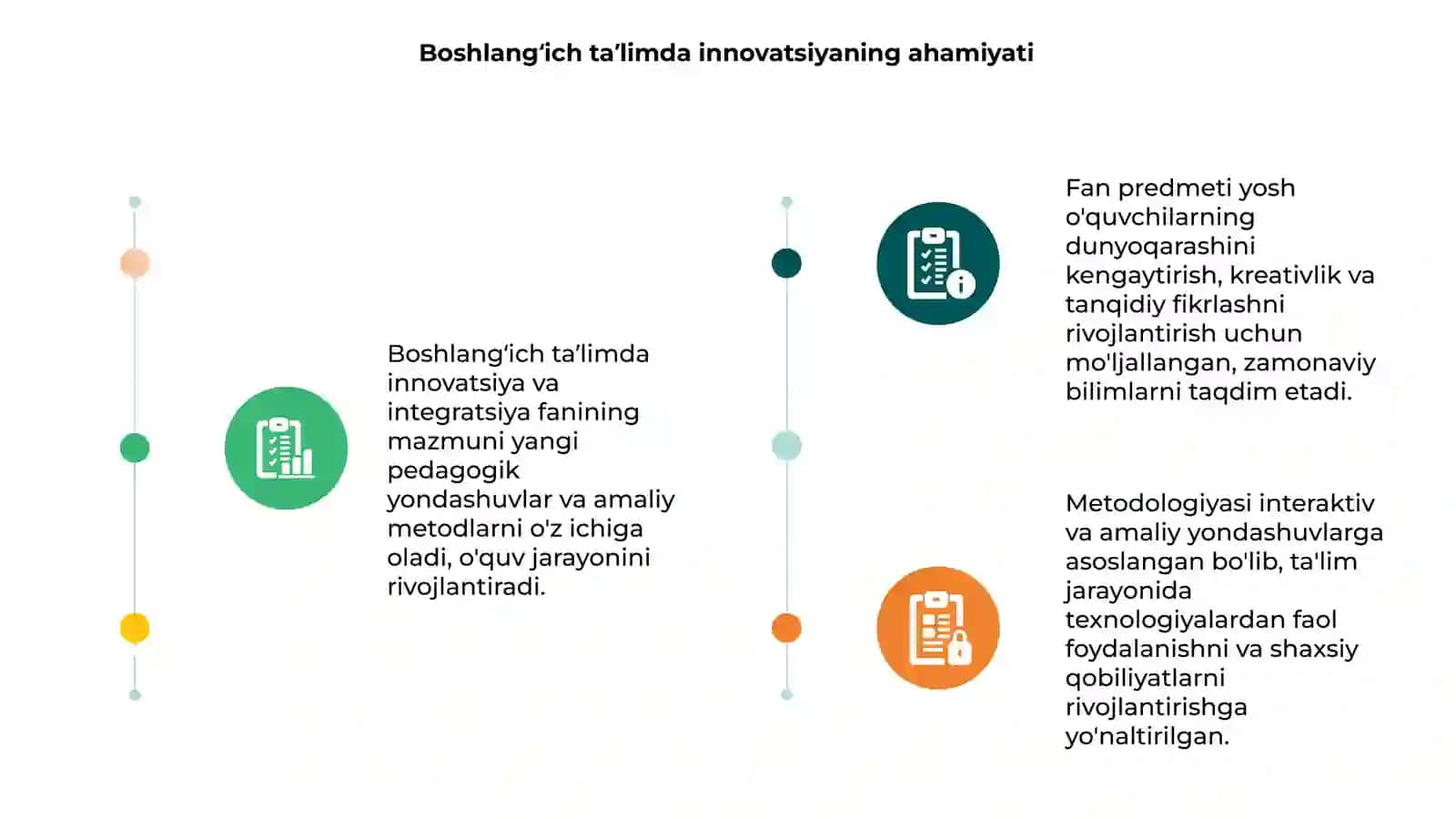 Boshlangʻich taʼlimda innovatsiya va integratsiya fanining mazmuni,predmeti va metodologiyasi 3