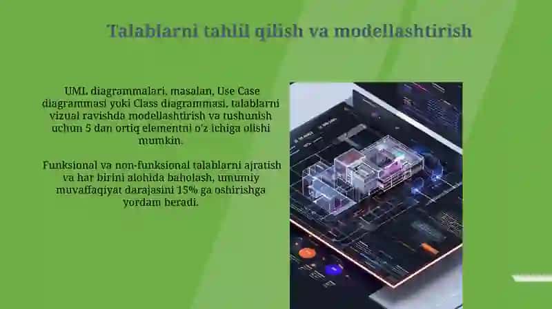 Dasturiy ta’minot arxitekturasini ishlab chiqish 3