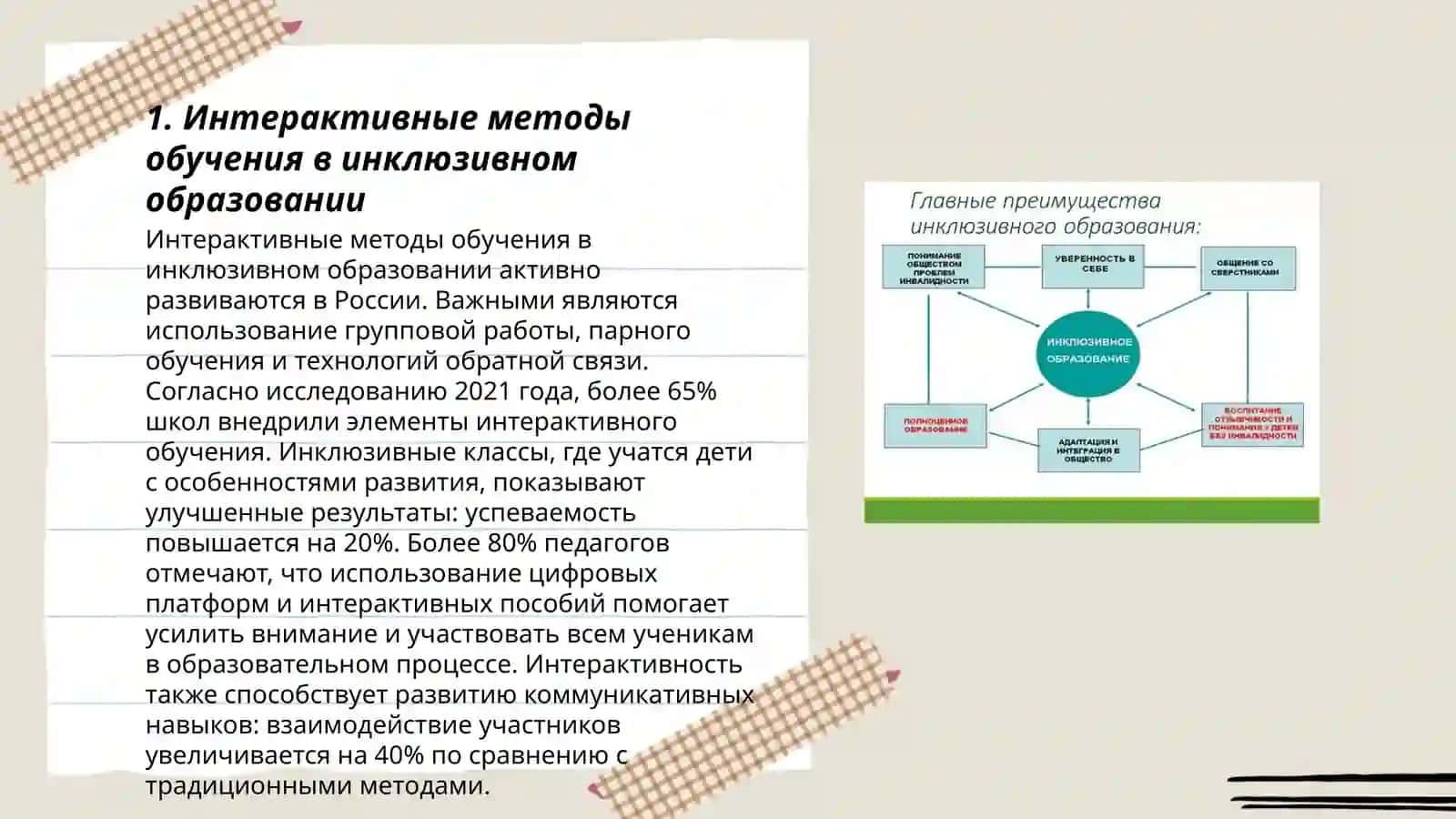 Интерактивные методы в инклюзивном и коррекционном образовании 3