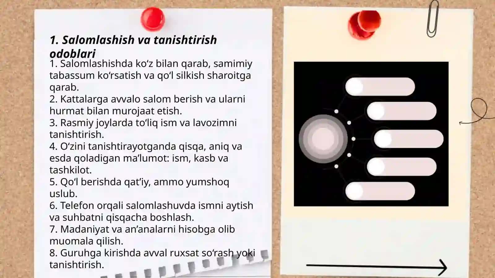 Muomala uchun zarur odoblar 3