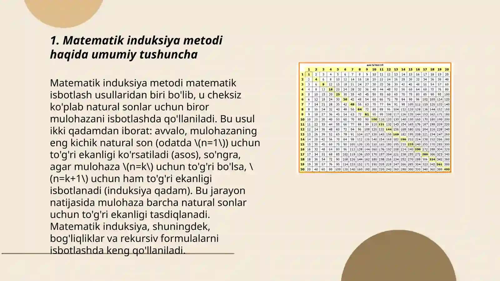 Nomanfiy butun sonlar toplamini aksiomatik asosda qurish. Matematik induksiya metodi 3