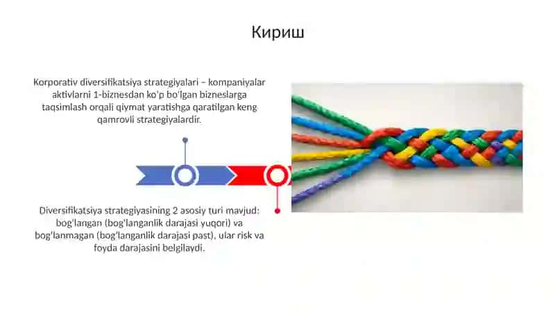 Диверсификациялашнинг коорпоратив стратегиялари 3