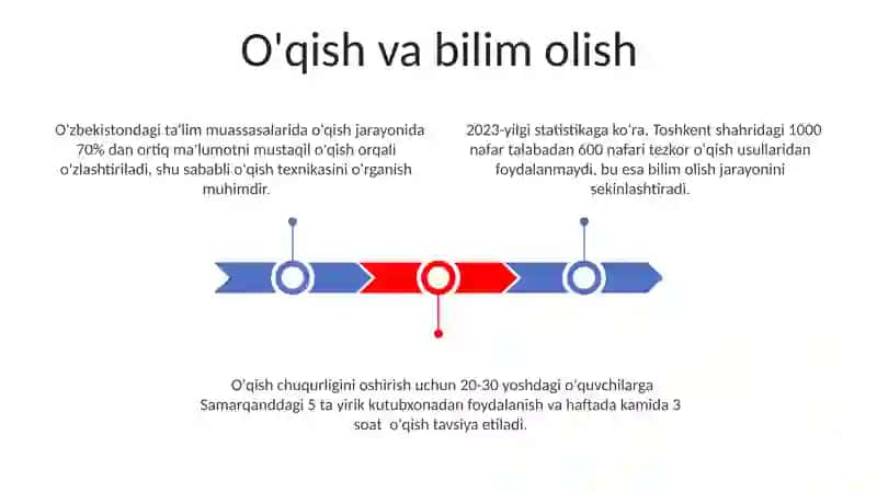 Oqimning chuqurligi 3