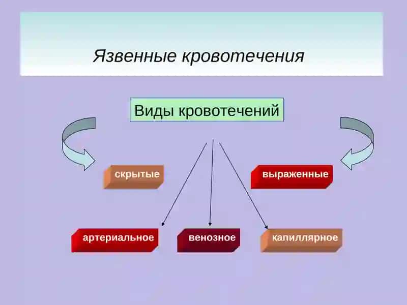 Бухарский Государственный медицинский институт 3