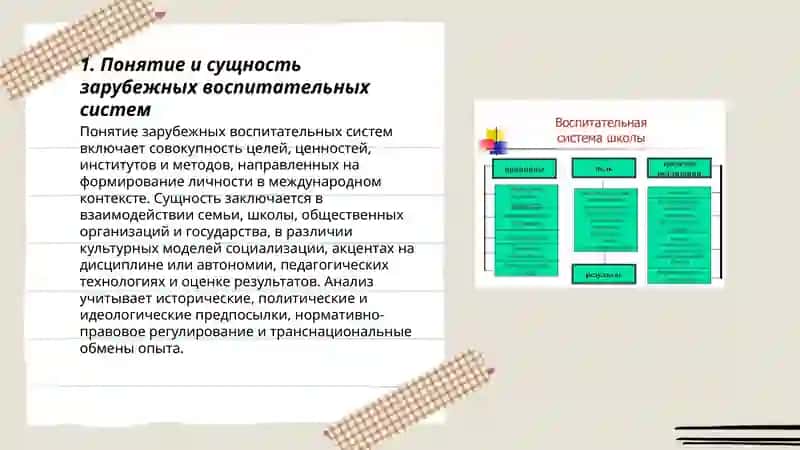 Понятие о зарубежных воспитательных системах. 3