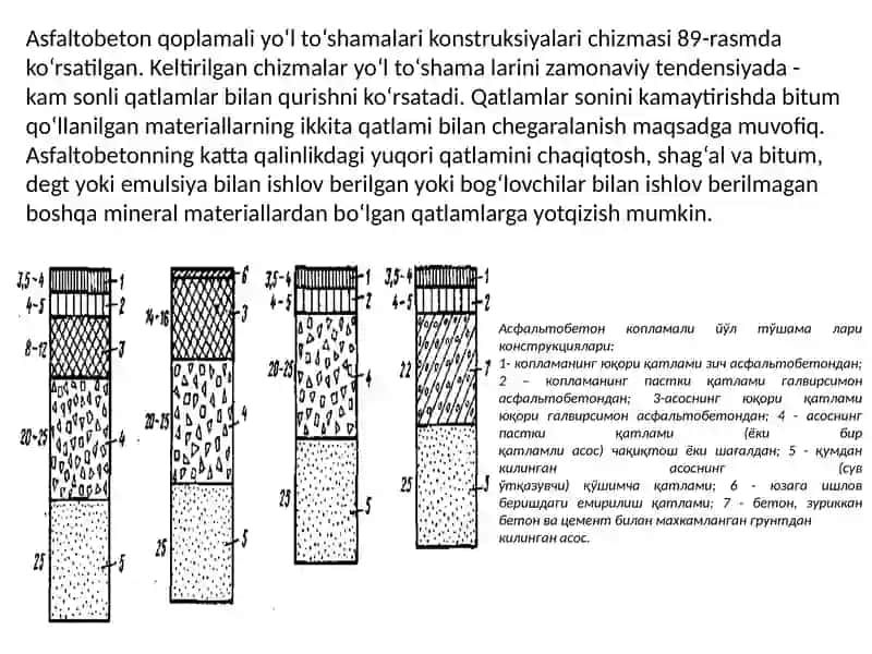 ASFALTBETON VA SEMENTBETONQOPLAMALARINI QURISH 3