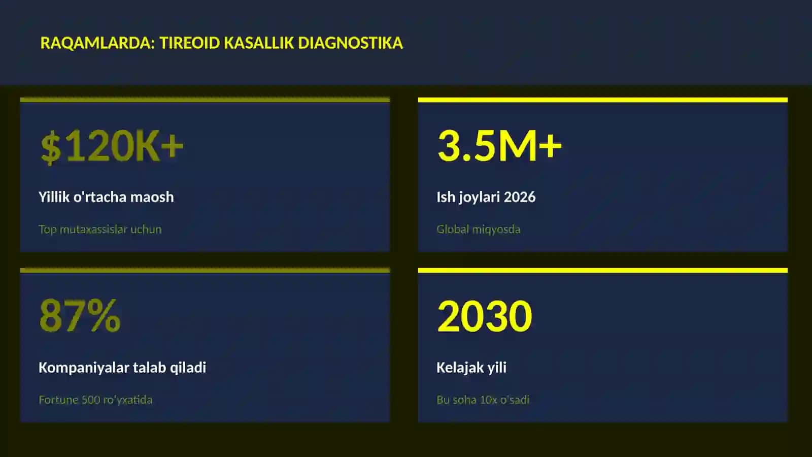 Tireoid kasallik diagnostika 3