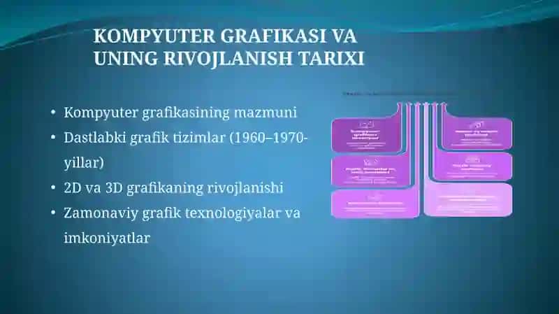 KOMPYUTER GRAFIKASI VA ANIMATSIYA DASTURIY VOSITALARI 3