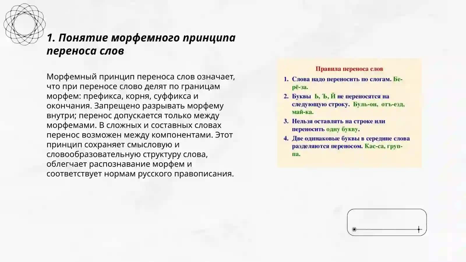 МОРФЕМНЫЙ ПРИНЦИП ПЕРЕНОСА СЛОВ. ПРАВИЛА ПЕРЕНОСА СЛОВ 3