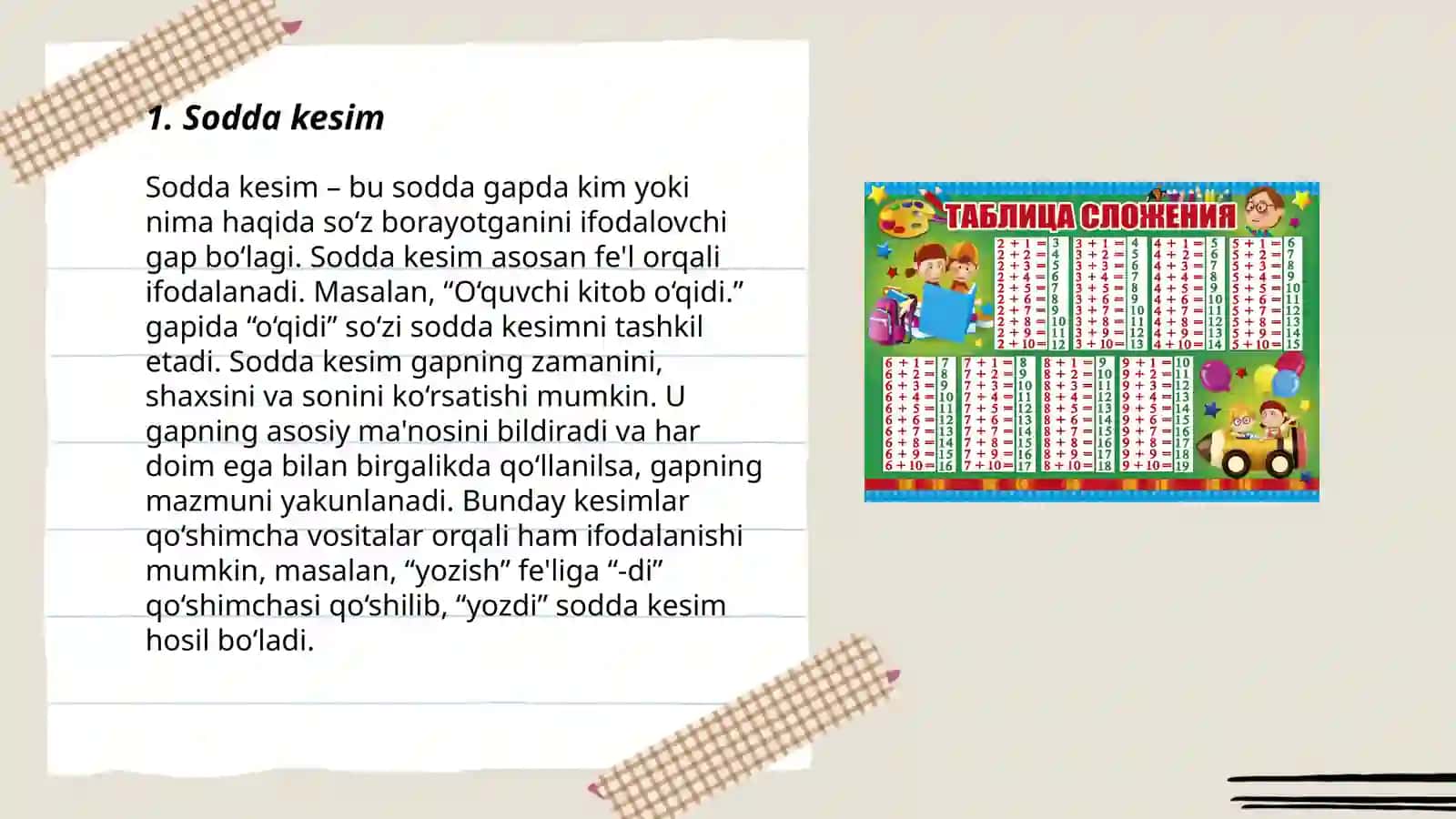 Sodda va murakkab kesim 3