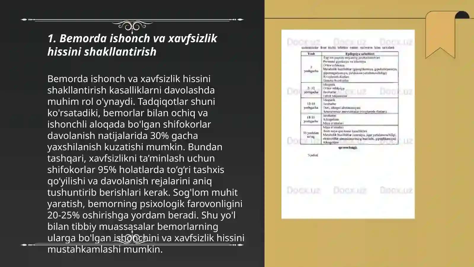 Akusherlik ginekologiya bo'limlarida bemorlar bilan munosabatda bo'lish psixologiyasi 3