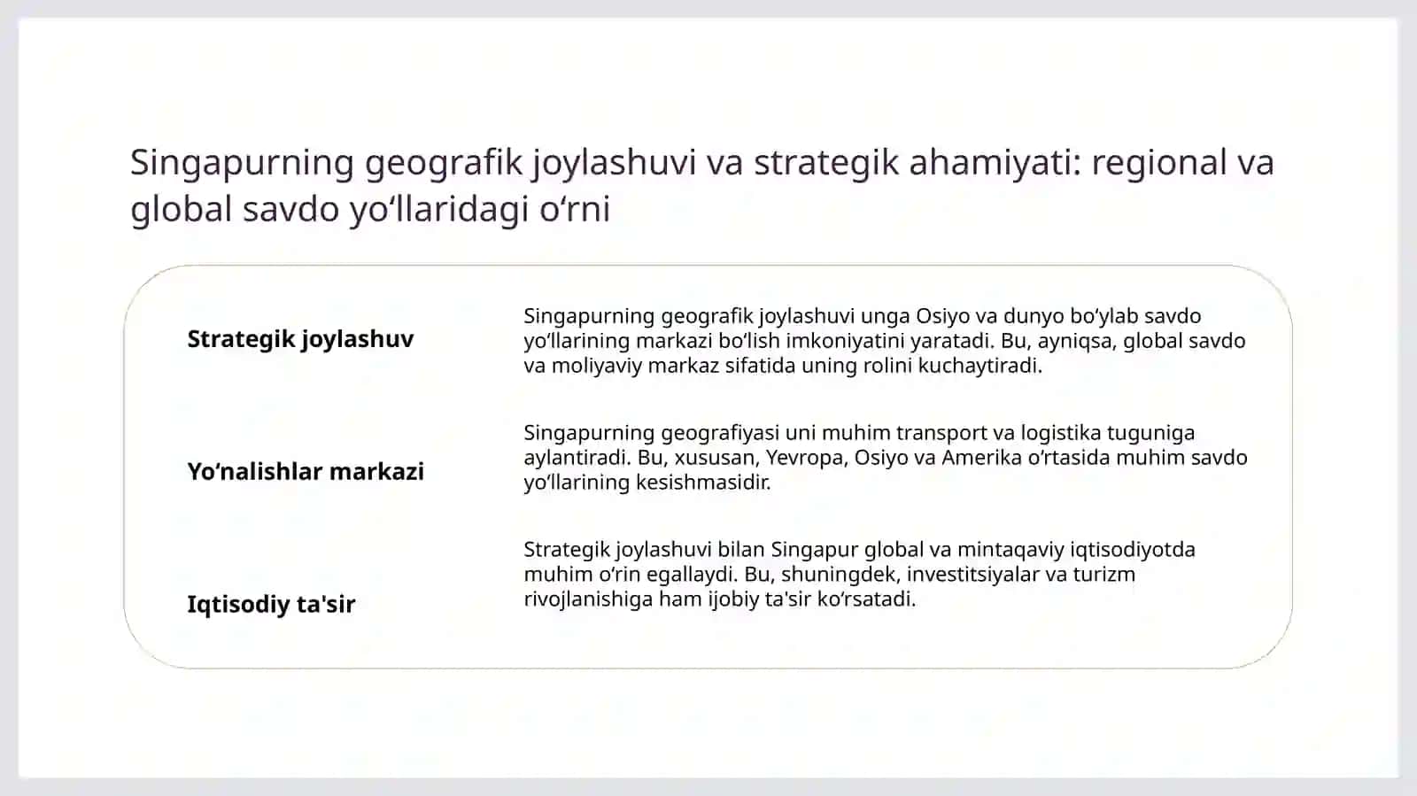 Singapurning iqsodiy geografik turistik tavsifi 3