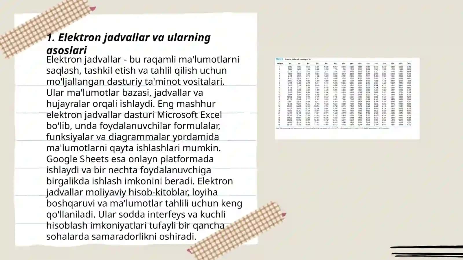 Elektron jadvallar 3