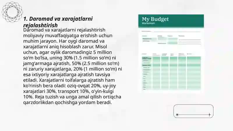 Shaxsiy byudjet nazoratini amalga oshirish yo'llari 3