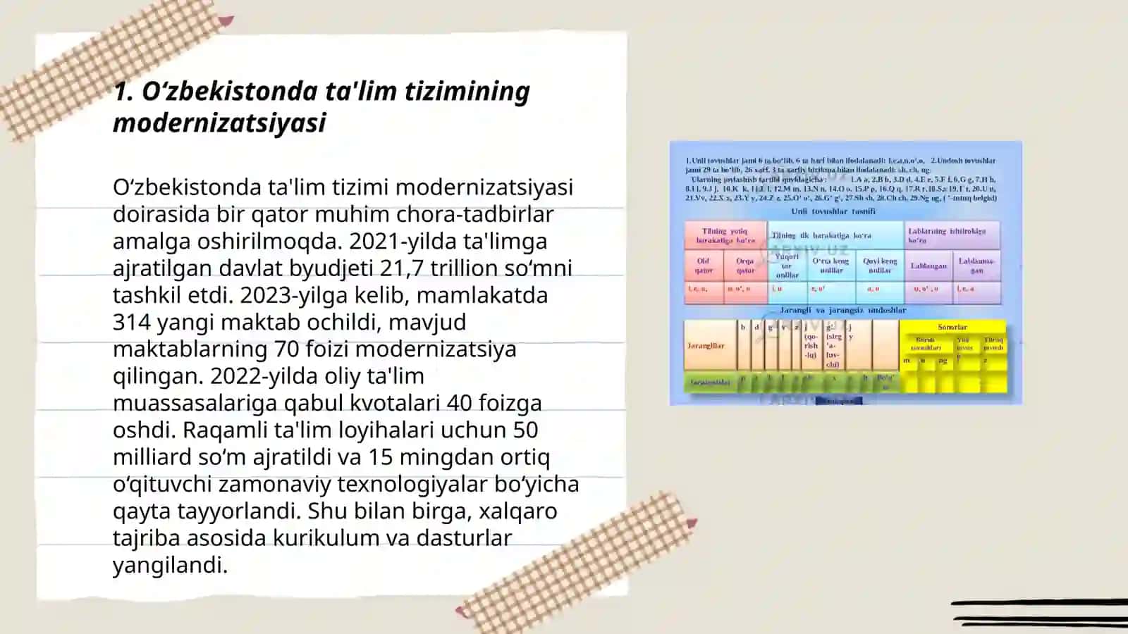 O‘zbekistonda ta'lim sohasida amalga oshirilayotgan o‘zgarishlar mazmun va mohiyati 3