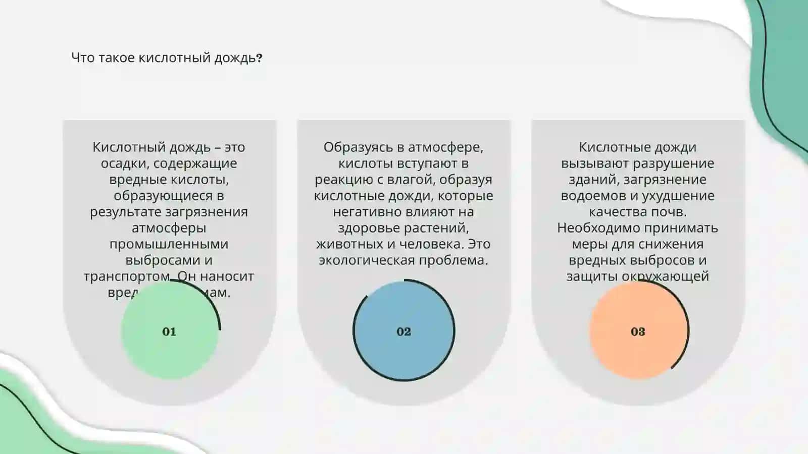 Кислотный дождь 3
