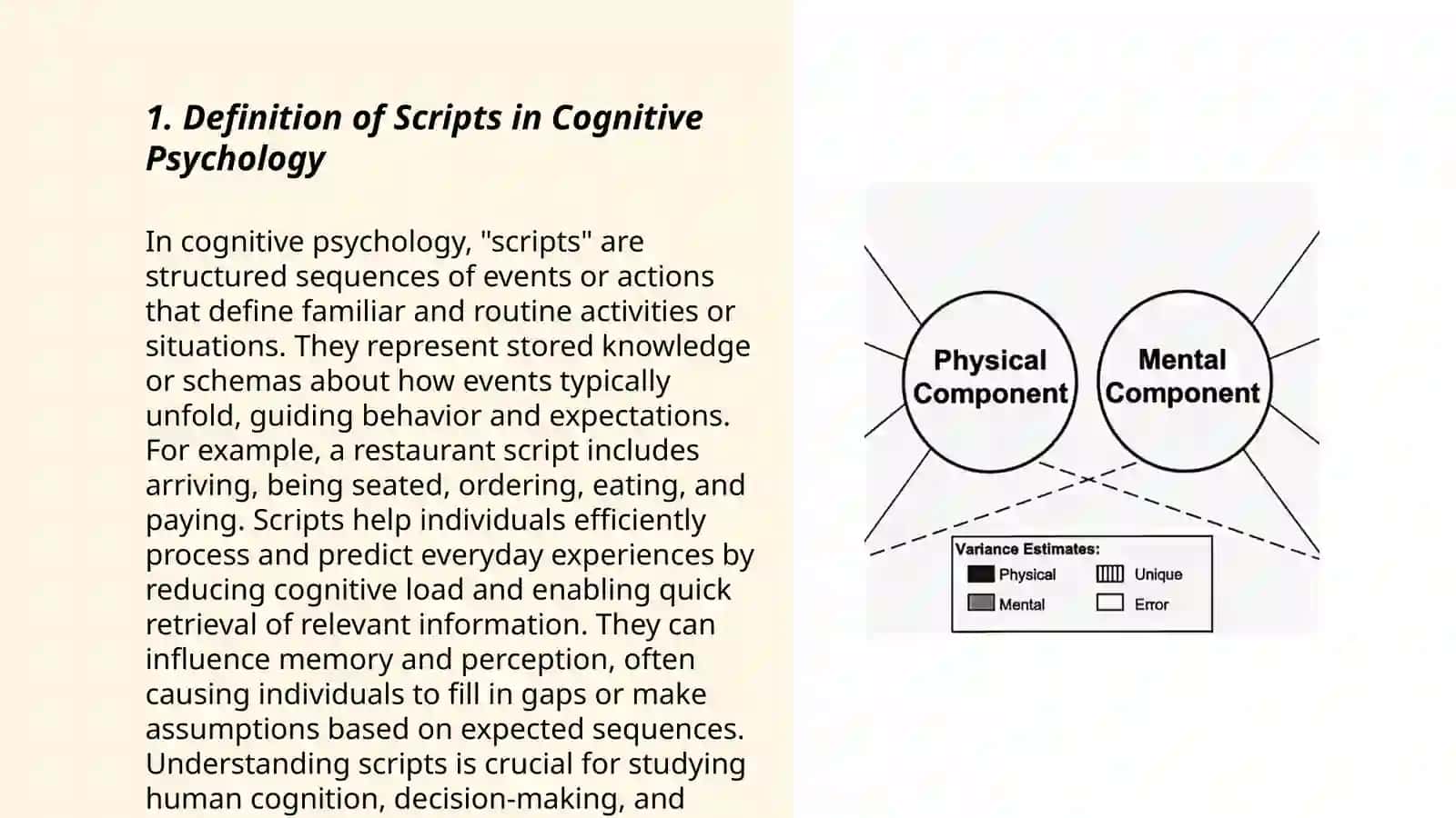 Scrips. Snario. Schemat and mental modules 3
