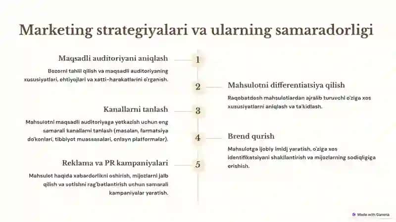 Zamonaviy farmatsevtika bozorida marketing tahlillari 3