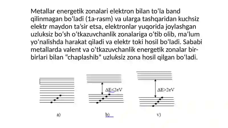 Yarimo’tkazgich va yarimo’tkazgichlik 3