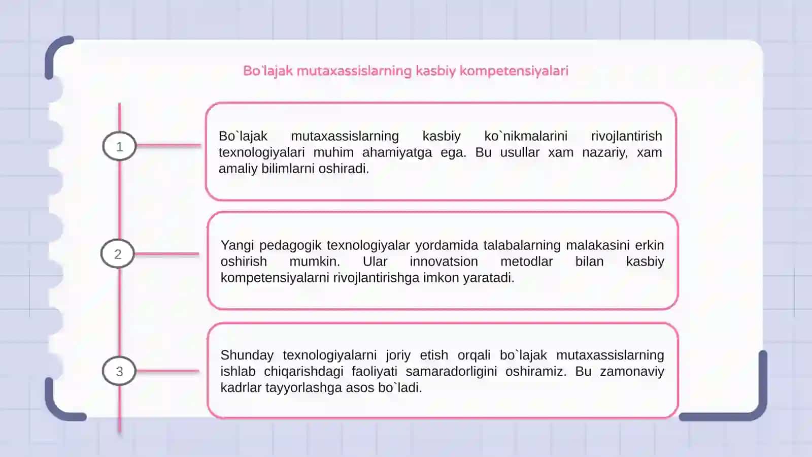 Bo`lajak mutaxassisning kasbiy ko`nikmalarini rivojlantish texnologiyalari 3