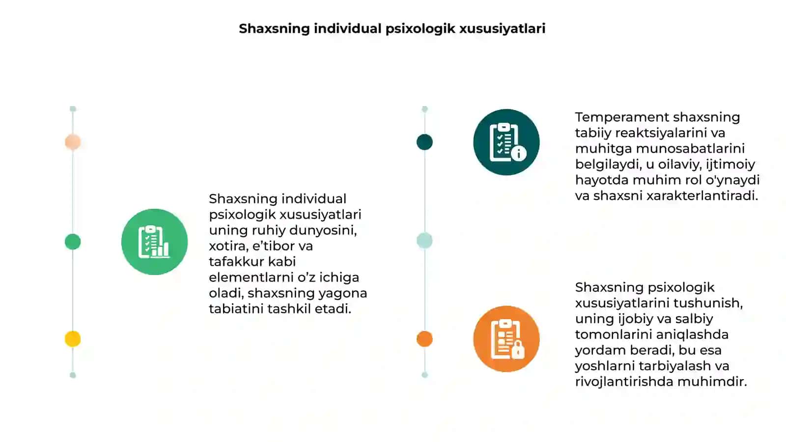 Shaxsning Individual-Psixologik Xususiyatlari 3