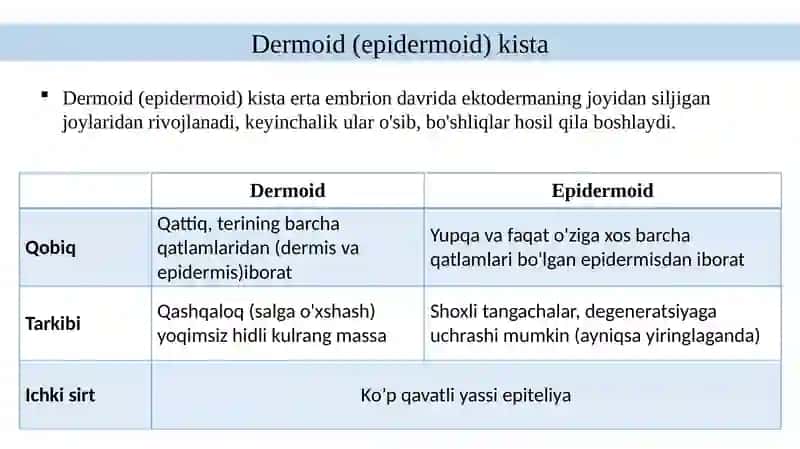 Tug‘ma kistalar (epidermoid va dermoid kistalar, yuz va bo‘yin kistalar hamda oqma yo‘llari) 3